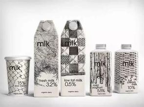 32 Delicious Milk Packaging Design Ideas